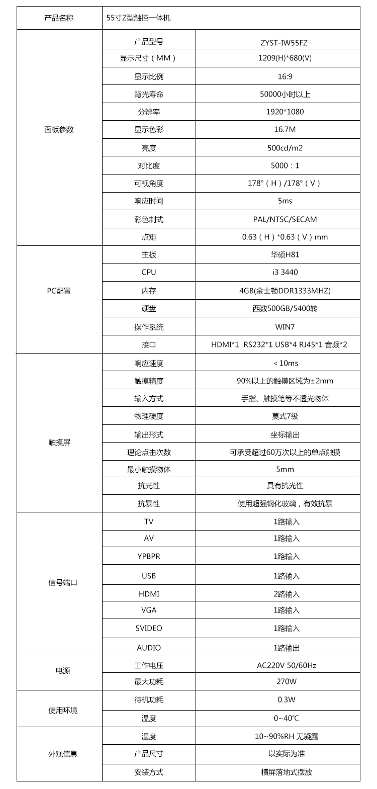 Z型55寸參數.jpg Z型55寸參數.jpg