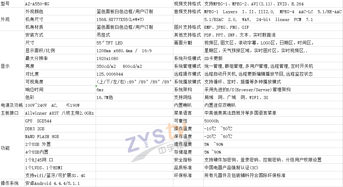 55寸吊掛廣告機參數(shù)圖片2.png 55寸吊掛廣告機參數(shù)圖片2.png
