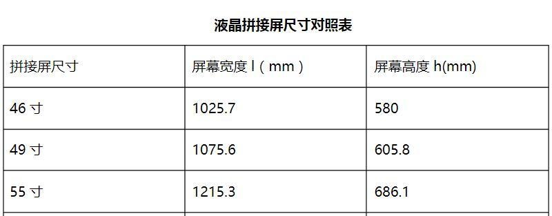 拼接屏常見尺寸.jpg 拼接屏常見尺寸.jpg